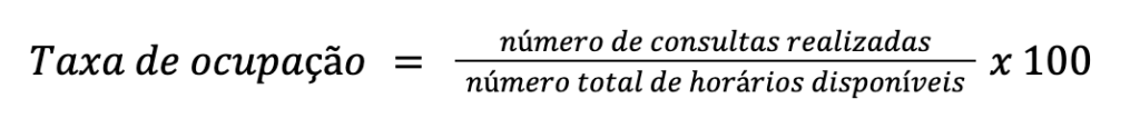 taxa de ocupação de consultório médico